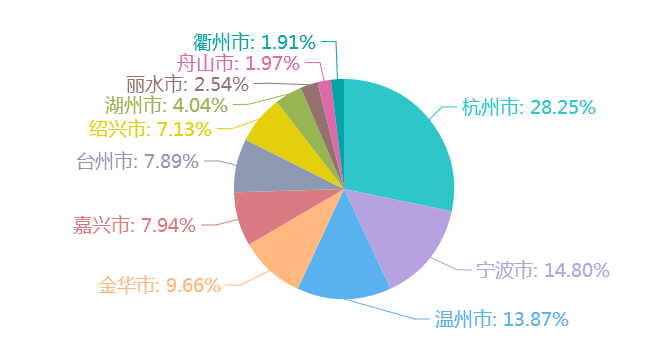 绝对购买力平价_浙江人均购买力
